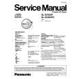 PANASONIC SLSV550PC Instrukcja Serwisowa