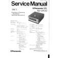 PANASONIC NV8400 Instrukcja Serwisowa