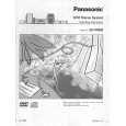 PANASONIC SCPM08 Instrukcja Obsługi