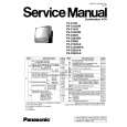 PANASONIC PVC1323 Instrukcja Serwisowa