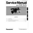 PANASONIC WVF200 Instrukcja Serwisowa