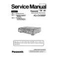 PANASONIC AGDV2000P Instrukcja Serwisowa