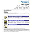 PANASONIC KXP7110 Instrukcja Obsługi