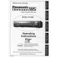 PANASONIC PV8660 Instrukcja Obsługi