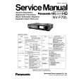 PANASONIC NVF70B/EV Instrukcja Serwisowa