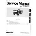 PANASONIC WVP3 Instrukcja Serwisowa