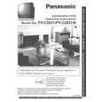 PANASONIC PV-C2021 Instrukcja Obsługi
