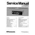 PANASONIC CQ662EG Instrukcja Serwisowa