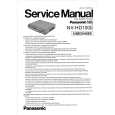 PANASONIC NVHD100EC/EE Instrukcja Serwisowa