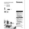 PANASONIC RV40 Instrukcja Obsługi