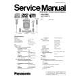 PANASONIC SA-HT680P Instrukcja Serwisowa
