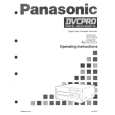 PANASONIC AJD640 Instrukcja Obsługi