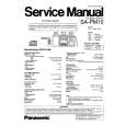 PANASONIC SCPM15 Instrukcja Serwisowa