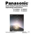 PANASONIC PT65WX51E Instrukcja Obsługi