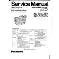 PANASONIC NVS6E/A/B Instrukcja Serwisowa