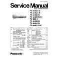 PANASONIC PVV4023K Instrukcja Serwisowa