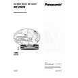 PANASONIC RX-DS28 Instrukcja Obsługi