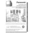 PANASONIC PVC1322 Instrukcja Obsługi