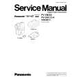 PANASONIC PV-VM202 Instrukcja Serwisowa