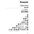 PANASONIC AJ-BS901MC Instrukcja Obsługi