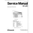 PANASONIC RF081 Instrukcja Serwisowa