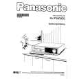 PANASONIC NVFS200EG Instrukcja Obsługi