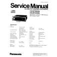 PANASONIC CQDFX600N Instrukcja Serwisowa