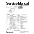 PANASONIC PV-GS50S Instrukcja Serwisowa