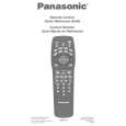 PANASONIC EUR511151 Instrukcja Obsługi