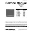 PANASONIC CT-2016SE Instrukcja Serwisowa