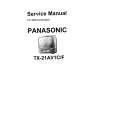 PANASONIC TX-21AV1C Instrukcja Serwisowa