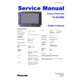 PANASONIC TXW32R4 Instrukcja Serwisowa