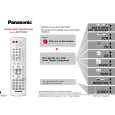 PANASONIC EUR7722X80 Instrukcja Obsługi