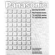 PANASONIC TX43GF85 Instrukcja Obsługi