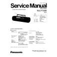 PANASONIC RX-FT590 Instrukcja Serwisowa