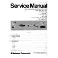 PANASONIC WV32/35/42/45 Instrukcja Serwisowa