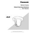 PANASONIC WVNS202 Instrukcja Obsługi