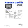 PANASONIC TX28R3DP Instrukcja Serwisowa