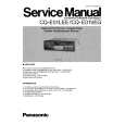 PANASONIC CQE01VEG Instrukcja Serwisowa