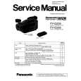 PANASONIC PV-IQ205 Instrukcja Serwisowa
