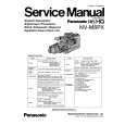 PANASONIC NVM8PX Instrukcja Serwisowa