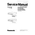 PANASONIC NVHD635B Instrukcja Serwisowa