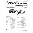 PANASONIC NV890 Instrukcja Serwisowa