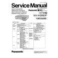 PANASONIC NV-HS900F Instrukcja Serwisowa