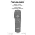 PANASONIC EUR511170 Instrukcja Obsługi