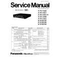 PANASONIC PV7400 Instrukcja Serwisowa