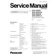 PANASONIC DK45R Instrukcja Serwisowa