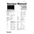 PANASONIC TX32PG30D/F/P Instrukcja Serwisowa