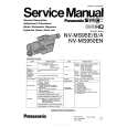 PANASONIC NVMS95E/B/A Instrukcja Serwisowa
