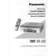 PANASONIC CXDV1500EUC Instrukcja Obsługi